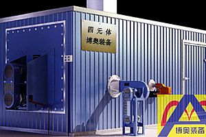 烘(hong)榦(gan)室燃(ran)氣(qi)四元體(ti)