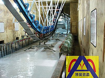 連(lian)續通(tong)過式(shi)電泳(yong)設(she)備(bei)